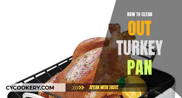 The Best Way to Clean Your Turkey Pan