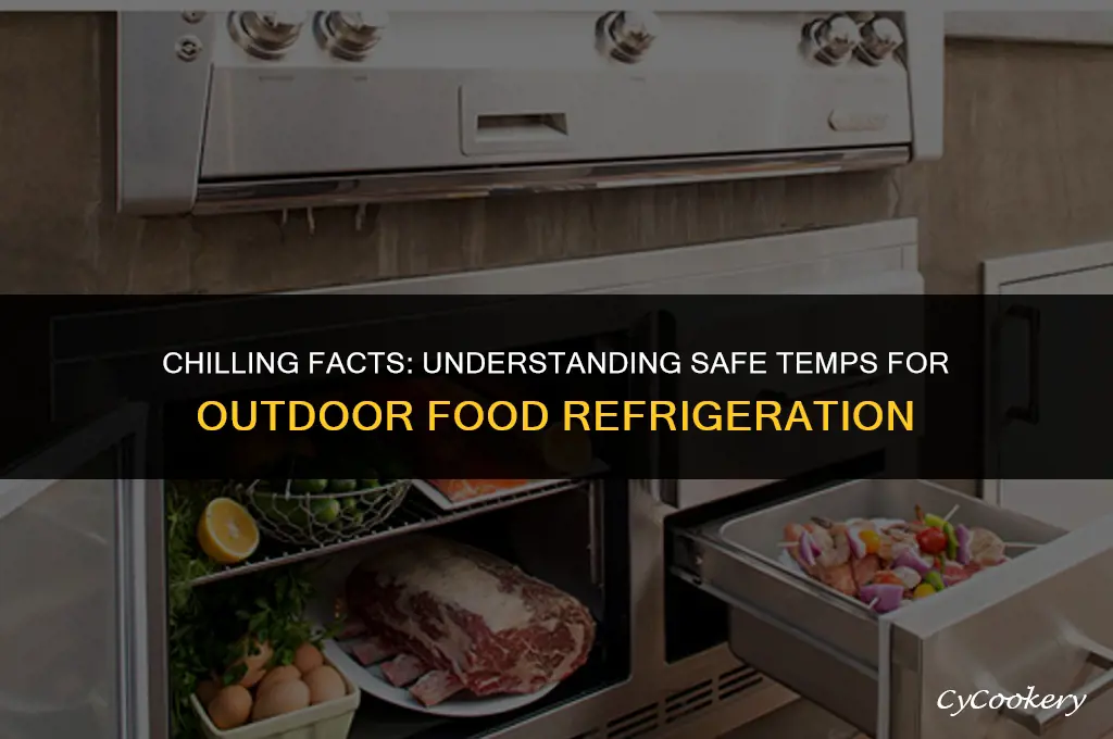 how to cold to be outside for food refrigerated