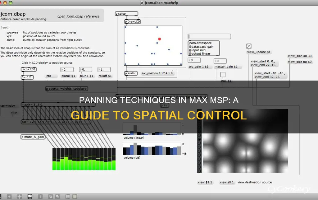 how to control panning in max msp