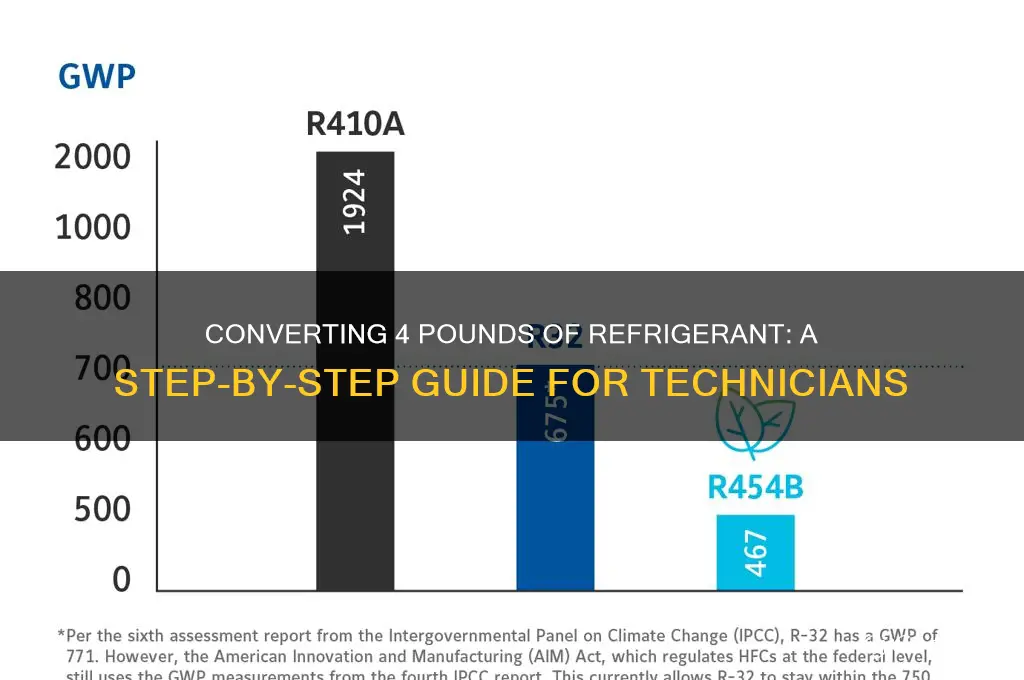how to convert 4 pounds of refrigerant