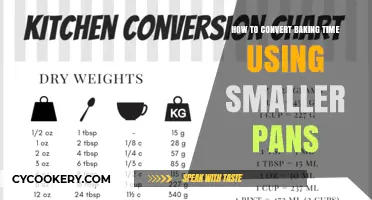 Baking Time Conversion Guide: Adjusting Recipes for Smaller Pans