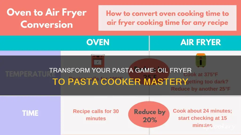 how to convert oil fryer pasta cooker