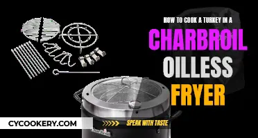 Charbroil Oiless Fryer: Perfect Turkey, No Oil Needed!