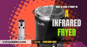 Infrared Fryer Turkey: A Quick, Easy Holiday Treat
