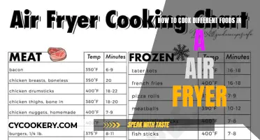 Air Fryer Mastery: Cooking Secrets for Delicious, Healthy Meals