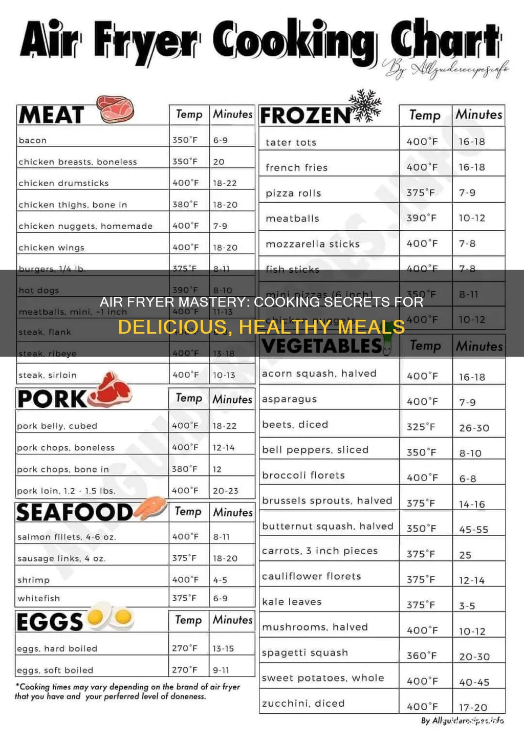 how to cook different foods in a air fryer