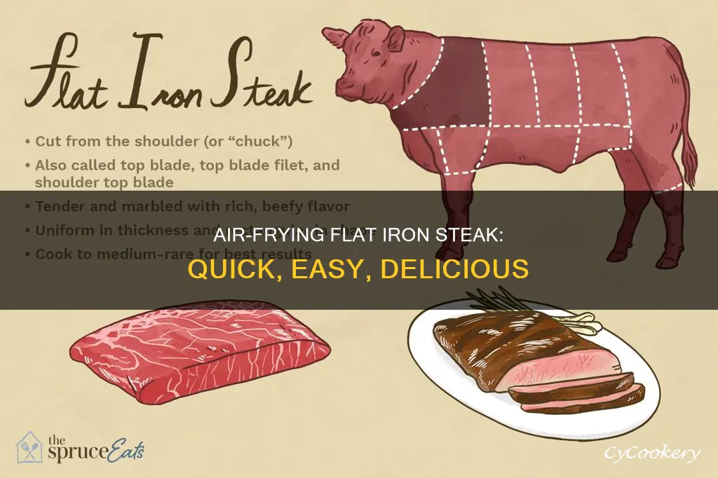 how to cook small flat iron steak in air fryer