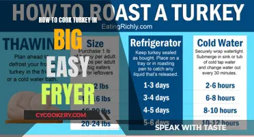 Master the Art of Turkey Cooking: Big Easy Fryer Tips