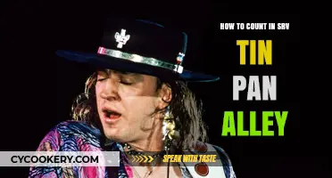 The Art of Counting in Tin Pan Alley