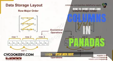 Exploring Pandas: Counting Rows and Columns