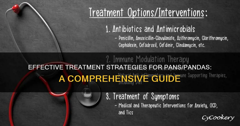 how to cure pans or pandas