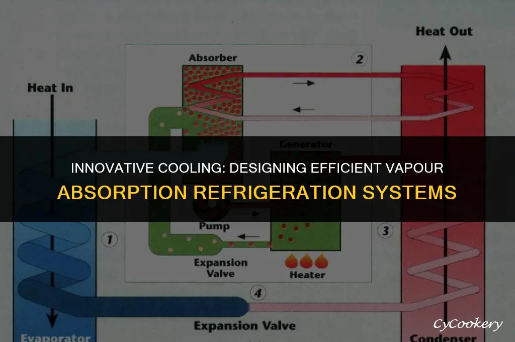 how to design a vapour absorption refrigeration system