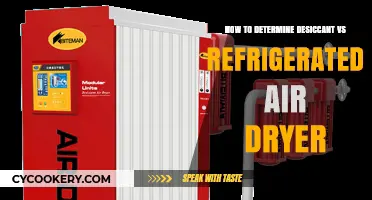 Choosing Between Desiccant and Refrigerated Air Dryers: A Guide