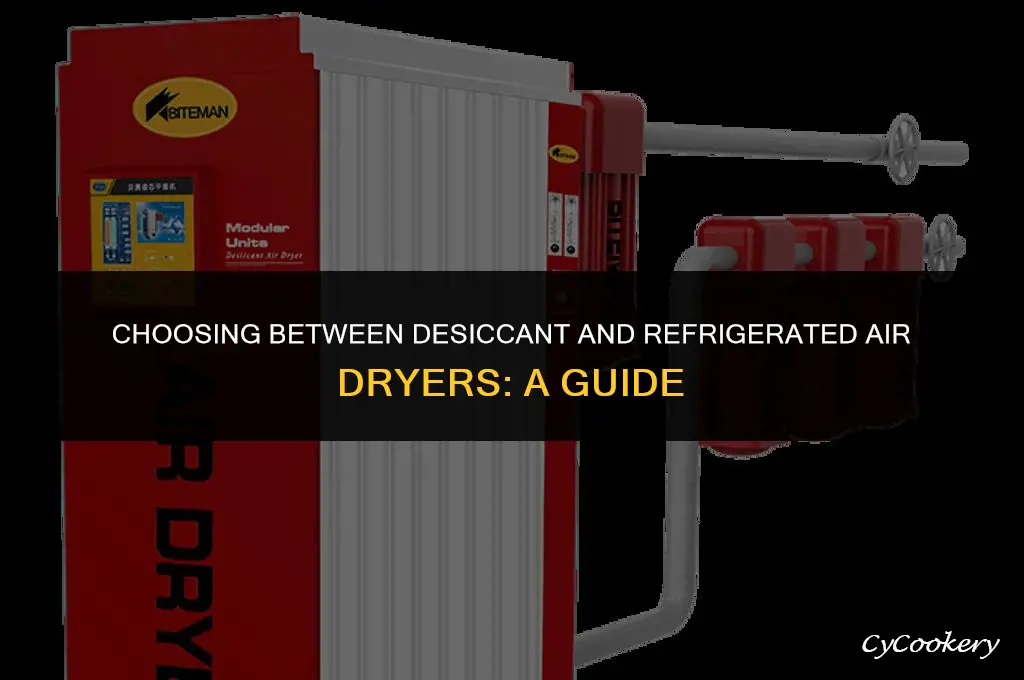 how to determine desiccant vs refrigerated air dryer