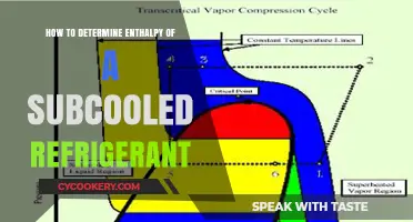 Exploring the Enthalpy of Subcooled Refrigerants: A Practical Guide
