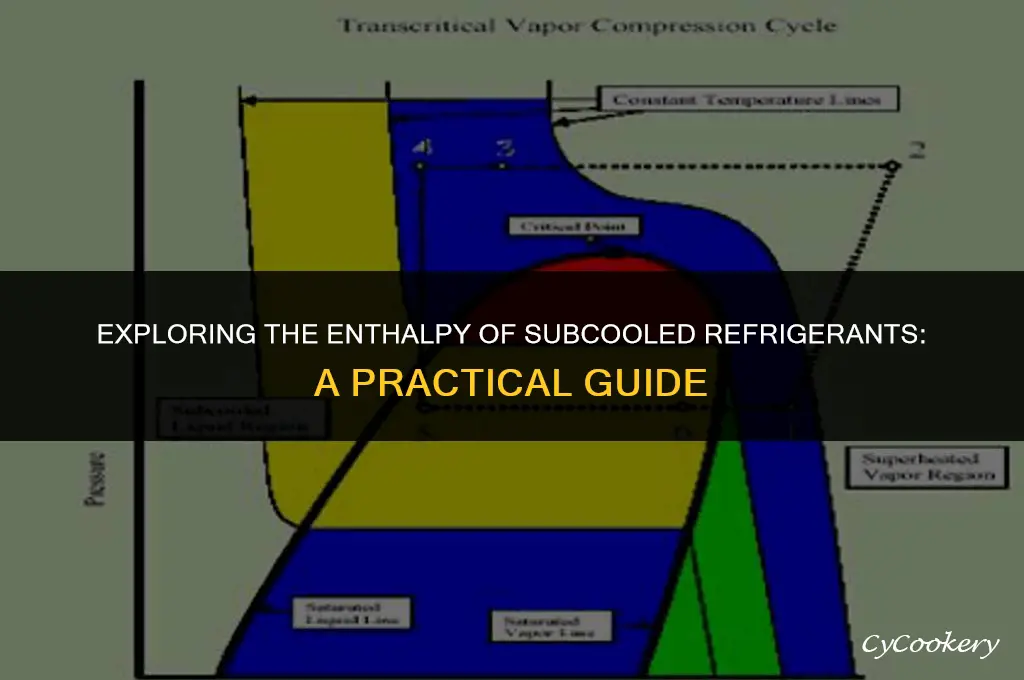 how to determine enthalpy of a subcooled refrigerant
