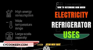 Decoding Your Fridge's Energy Consumption: A Simple Guide