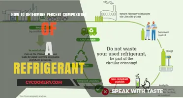 Analyzing Refrigerant Composition: A Guide to Determining Percentages