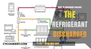 Effective Coolant Discharge: Safely Removing Refrigerant from Your System