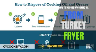 Dispose of Turkey Fryer Oil: Safe and Eco-Friendly Methods