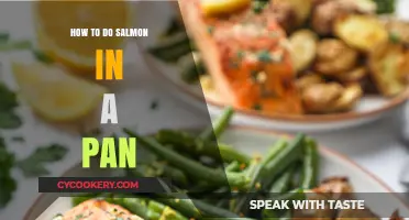 Pan-Seared Salmon: A Quick, Easy, and Delicious Dish