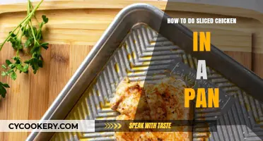 Pan-Seared Chicken Slices: Quick, Easy, Delicious