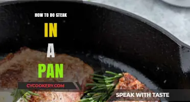 Pan-Seared Steak: A Quick, Easy, and Delicious Guide