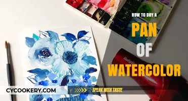 Drying Watercolor Paintings: Quick and Easy Techniques