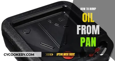 Dumping Oil from Pan: Quick, Easy, and Mess-Free Guide