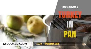 The Perfect Pan-Roasted Turkey: Tips for Succulent Meat