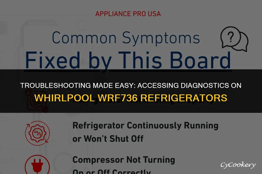 how to enter diagnostics on whirlpool refrigerators wrf736