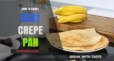 The Perfect Crepe: Evenly Coating Your Pan