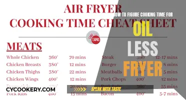 Mastering the Art of Cooking Times: Oil-Less Fryer Tips