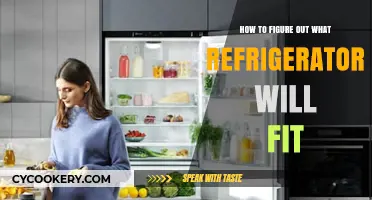 Choosing the Perfect Fit: A Guide to Selecting Your Ideal Refrigerator