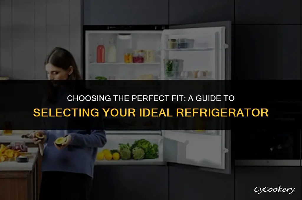 how to figure out what refrigerator will fit
