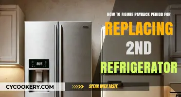 Smart Savings: Calculating Payback for Your Second Fridge Upgrade
