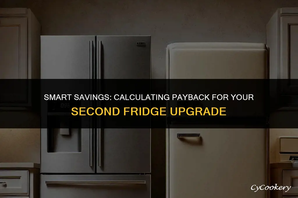 how to figure payback period for replacing 2nd refrigerator
