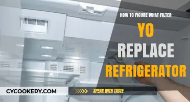 Smart Guide to Replacing Your Refrigerator Filter: Tips and Tricks