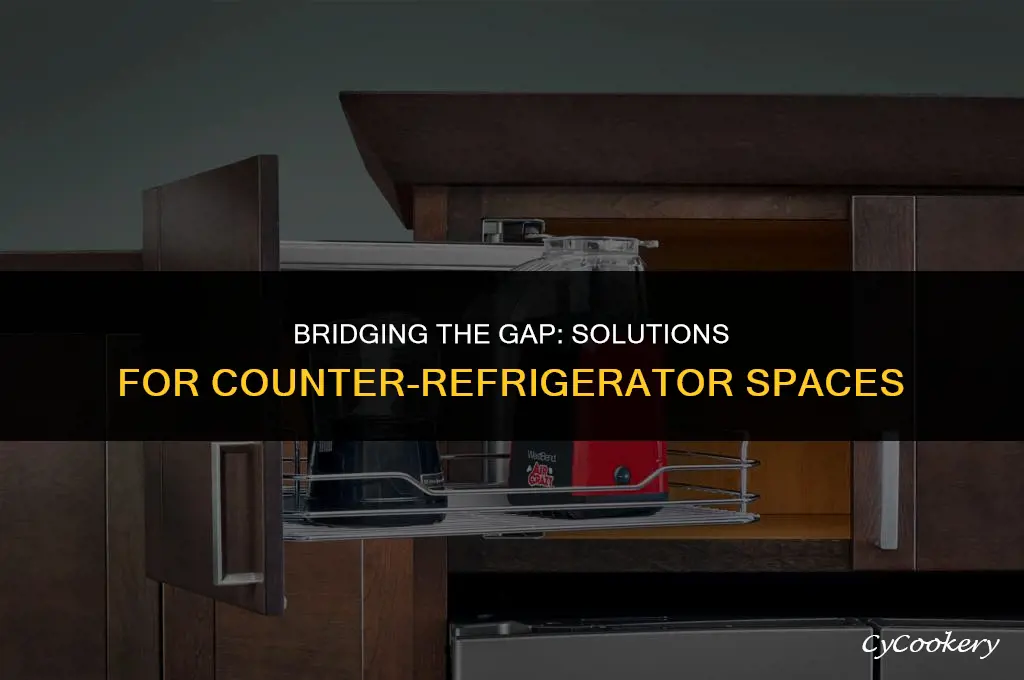 how to fill gap between counter and refrigerator