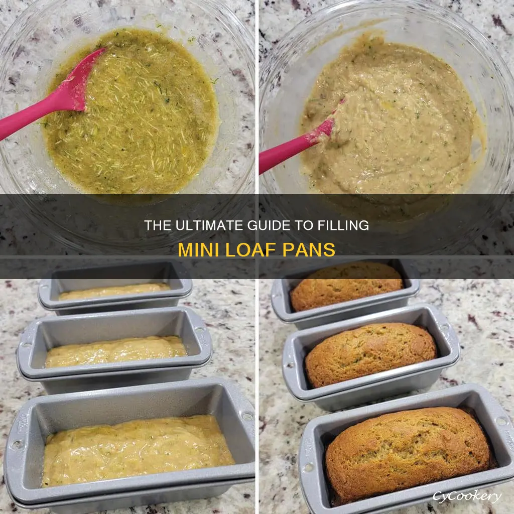 how to fill mini loaf pans