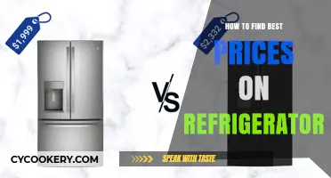 Smart Shopping Guide: Finding the Best Refrigerator Prices Easily
