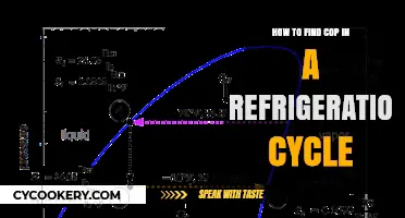 Understanding Refrigeration Cycles: Tips to Locate the COP