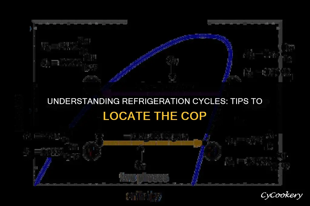 how to find cop in a refrigeration cycle
