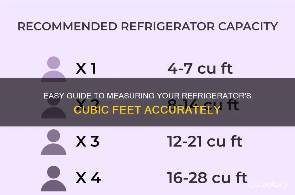 how to find cubic feet of refrigerator