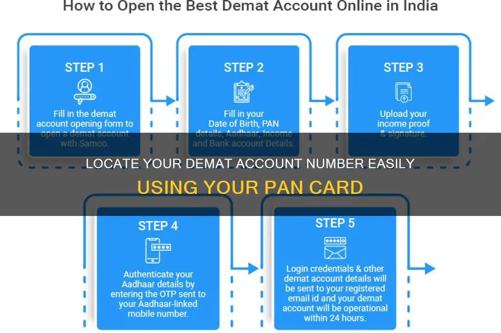 how to find demat account number using pan card