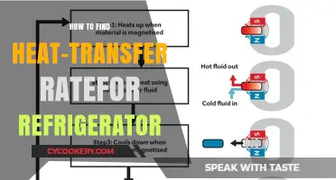 Efficient Refrigerator Heat Transfer Rate Calculation: A Step-by-Step Guide