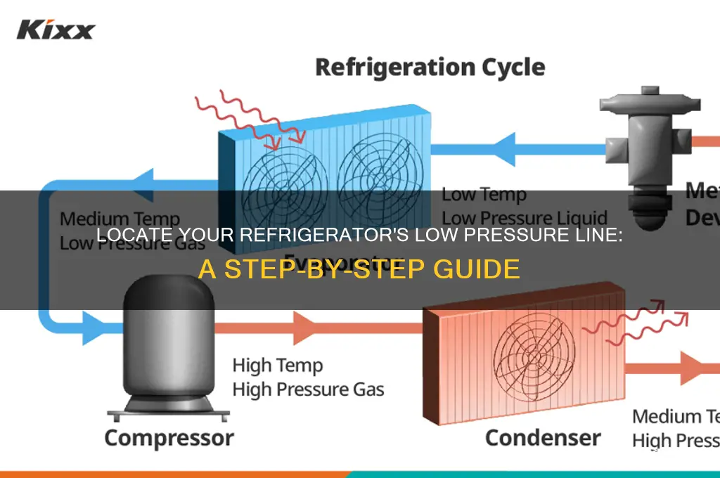 how to find refrigerator low pressure line