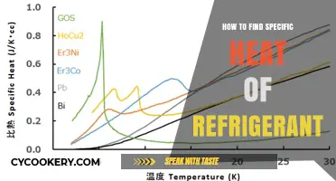 Finding Refrigerant Specific Heat: A Step-by-Step Guide for Engineers