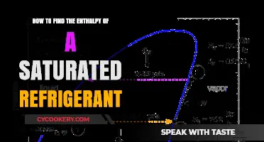 Calculating Enthalpy of Saturated Refrigerants: A Step-by-Step Guide