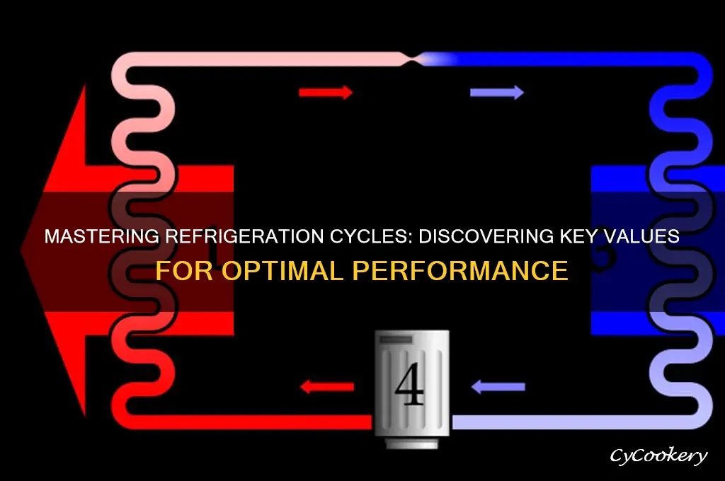 how to find values in refrigeration cycle